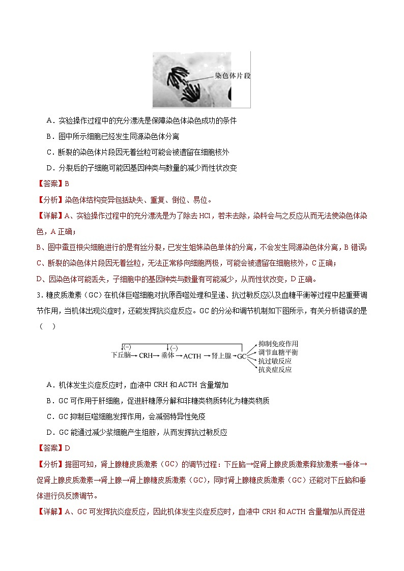 2024年高考生物考前冲刺卷02——黑龙江、吉林、辽宁适用(解析版)02