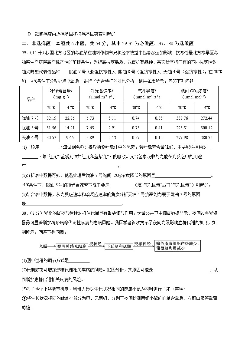 2024年高考生物考前冲刺卷03——全国卷老教材适用(原卷版)03