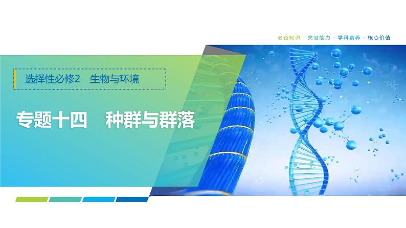 2025届高考 一轮复习 浙科版 种群特征、种群的增长方式及影响种群数量波动的生态因素 课件(浙江版)01