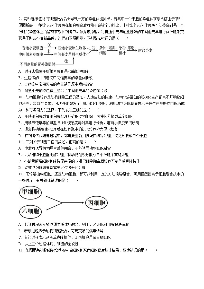 四川成华区某校2023-2024学年高二下学期期中考试生物试题03