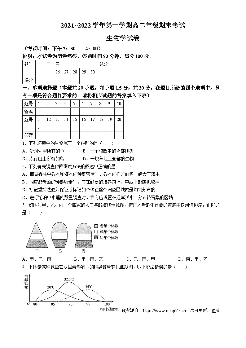28,山西省太原市第六十六中学校2021-2022学年高二上学期期末考试生物试卷第1页