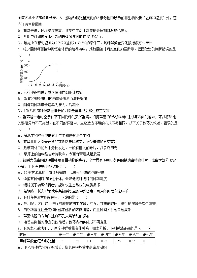 28,山西省太原市第六十六中学校2021-2022学年高二上学期期末考试生物试卷第2页