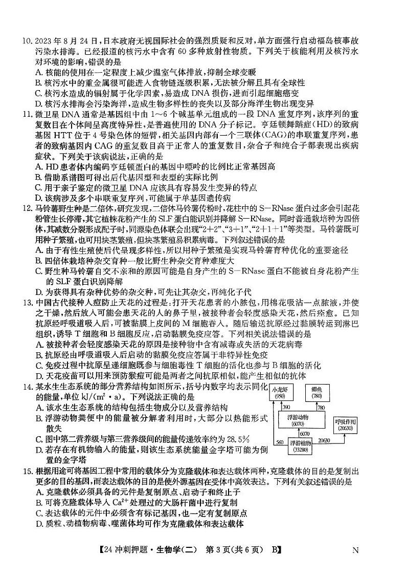 2024年辽宁高考生物学冲刺押题卷(二)第3页