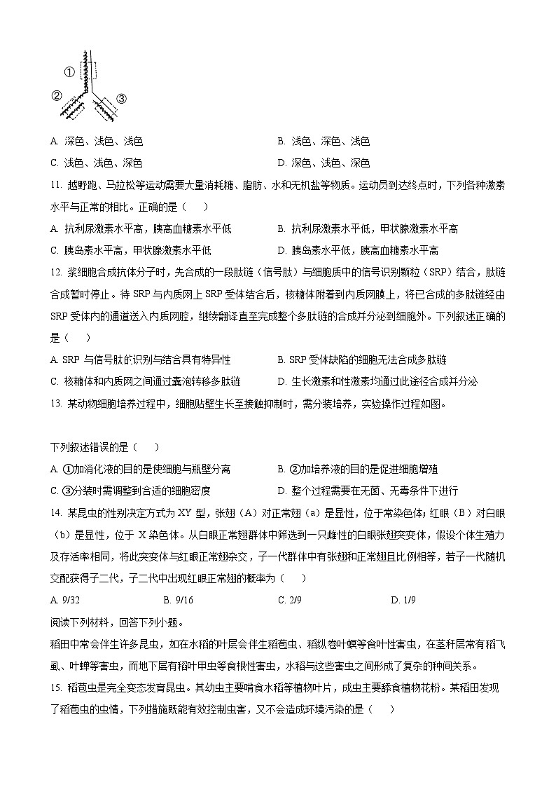 (网络收集版)2024年1月浙江省普通高校招生选考生物试题(含答案)03