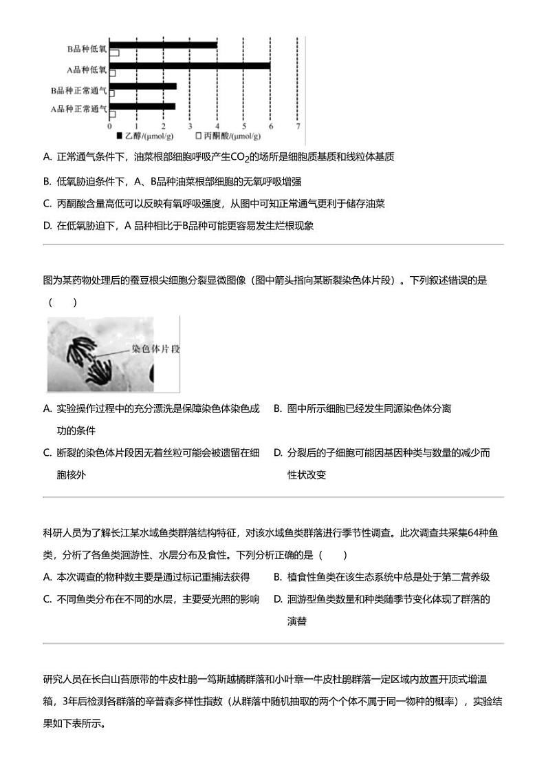2024年湖南长沙天心区长郡中学高三下学期高考模拟生物试卷(大联考模拟(一))第2页