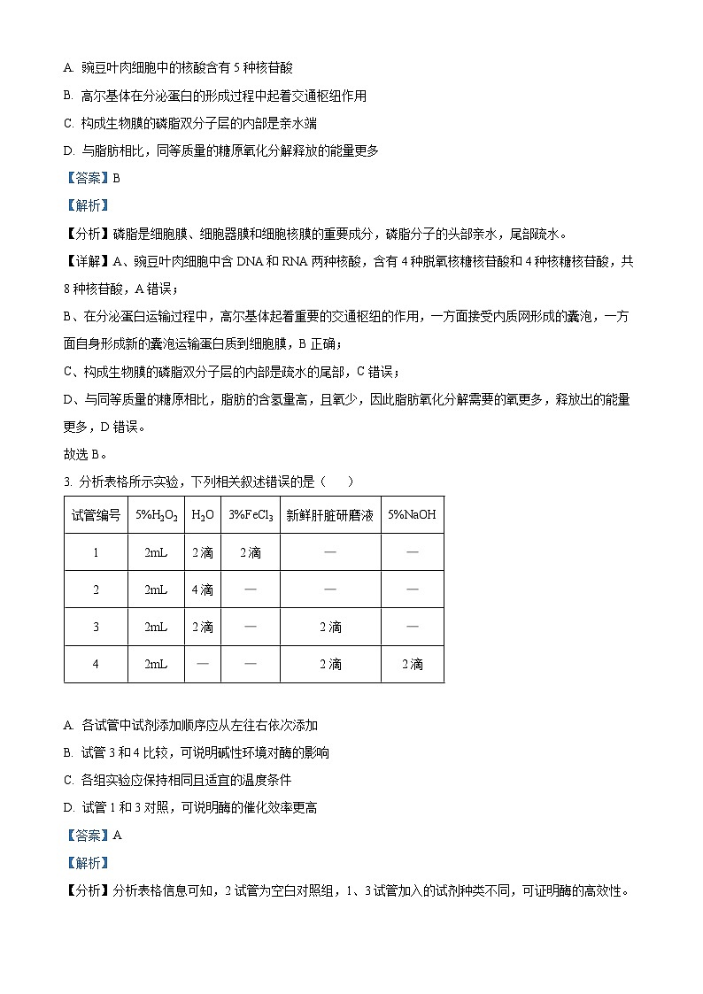 2024届贵州省毕节市高三下学期三模生物试题(解析版)第2页