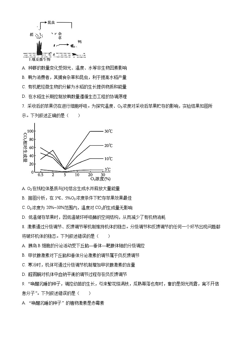2024届广东省高三下学期5月三模生物试题(原卷版)第3页