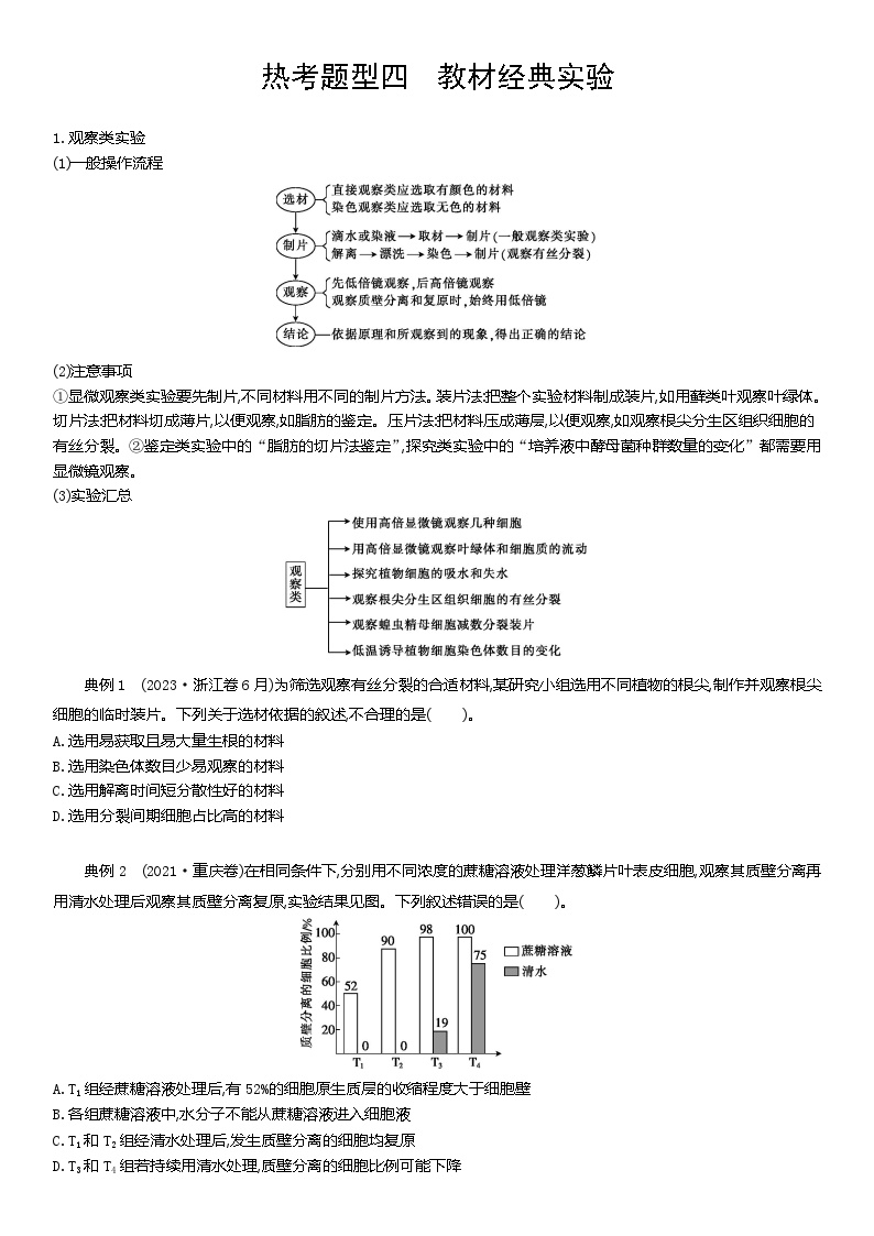 热考题型四  教材经典实验     教案   2024届高考生物三轮冲刺