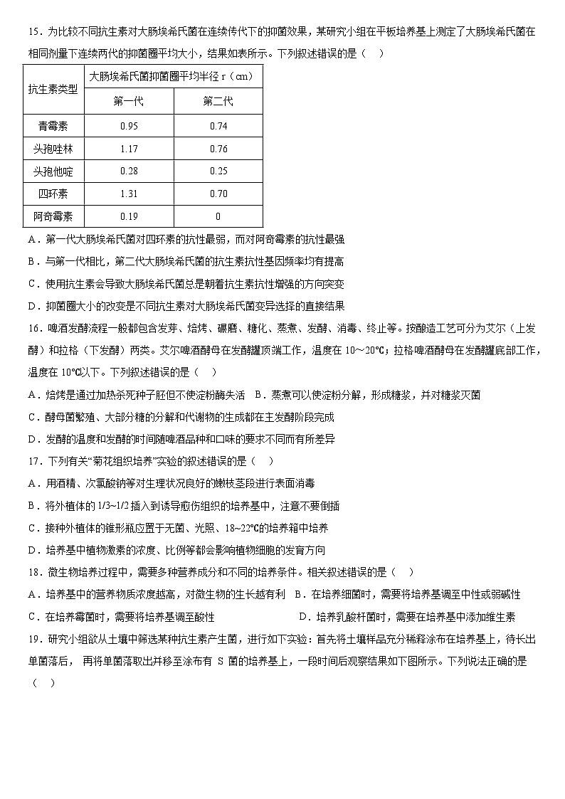 2024眉山仁寿一中北校区高二下学期4月月考试题生物含答案第3页