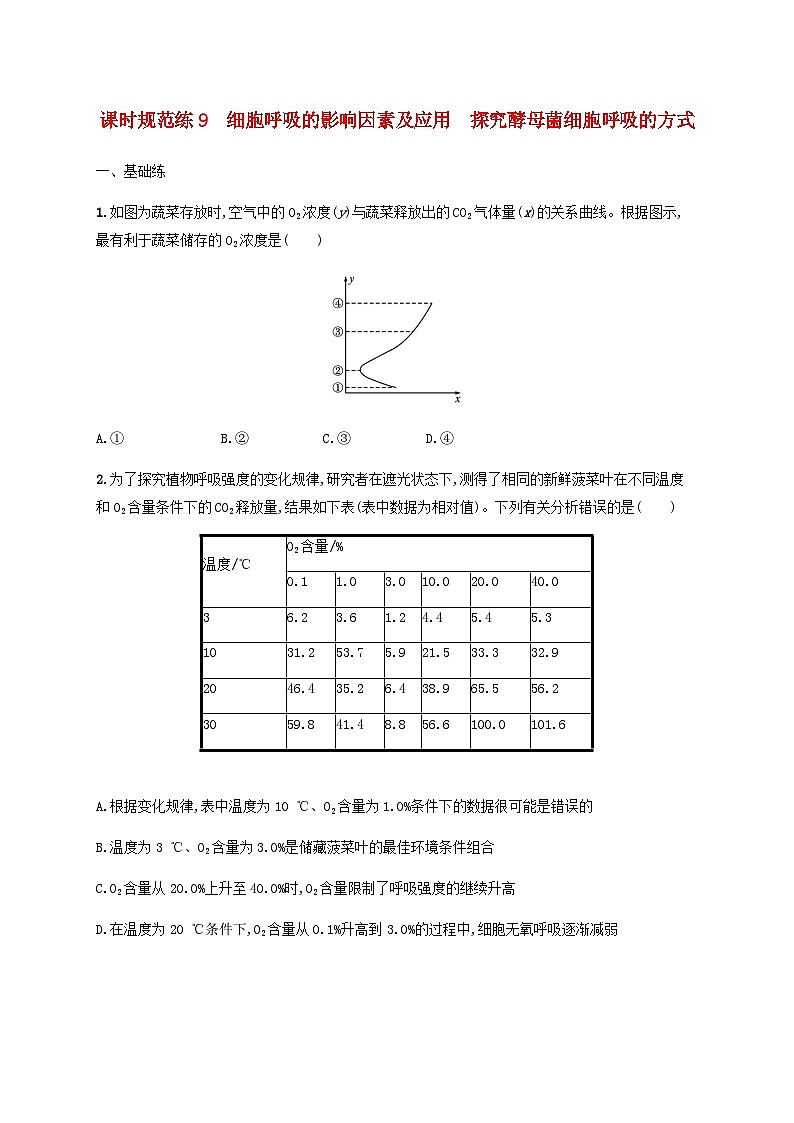 高考生物一轮复习专项练习课时规范练9细胞呼吸的影响因素及应用探究酵母菌细胞呼吸的方式含答案01