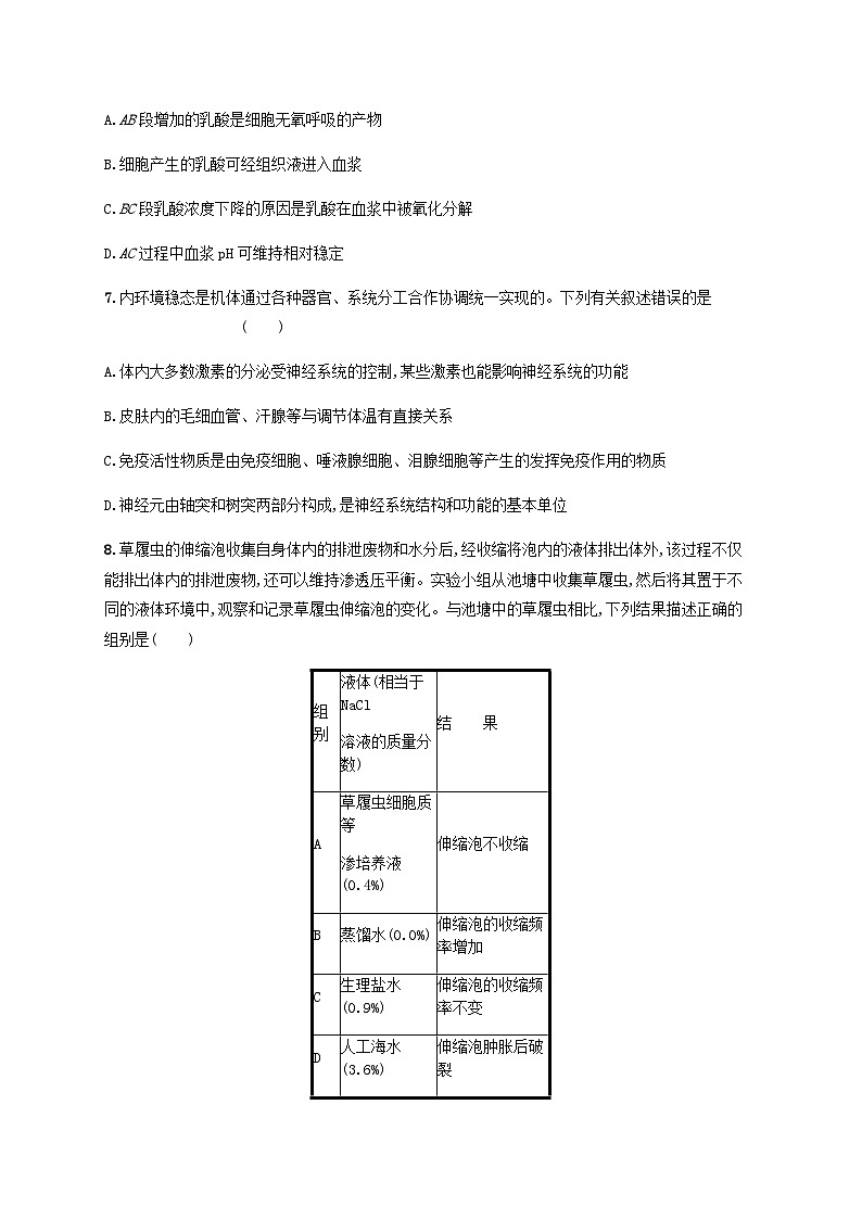 高考生物一轮复习专项练习课时规范练26人体的内环境与稳态含答案第3页