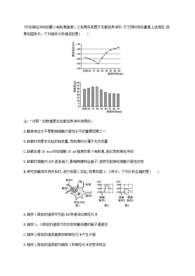 高考生物一轮复习专项练习课时规范练27神经调节含答案02