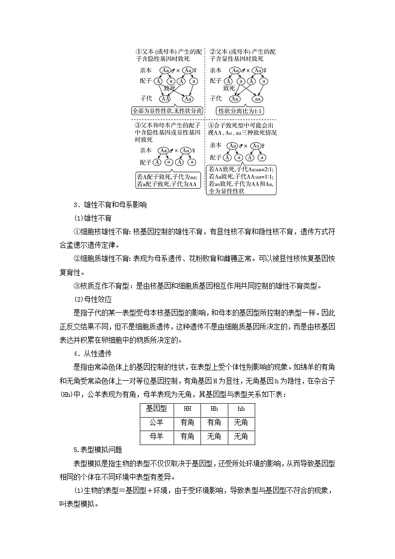 高考生物一轮总复习必修2第五单元第一讲基因的分离定律考点三分离定律的遗传特例归纳学案02