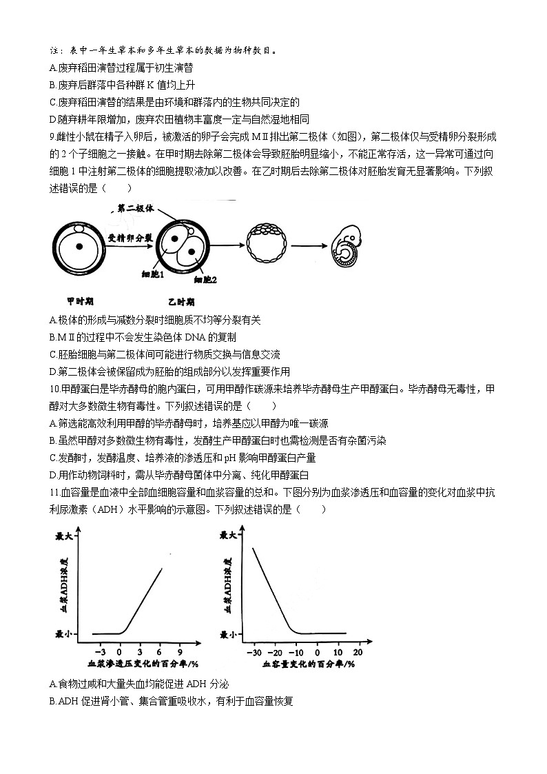 2024届吉林省长春市东北师范大学附属中学高三模拟预测生物试题(无答案)第3页