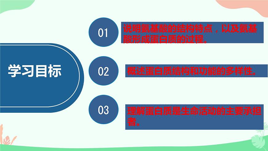 【核心素養(yǎng)】人教版高中生物必修一2.4《蛋白質是生命活動的主要承擔者》課件第3頁