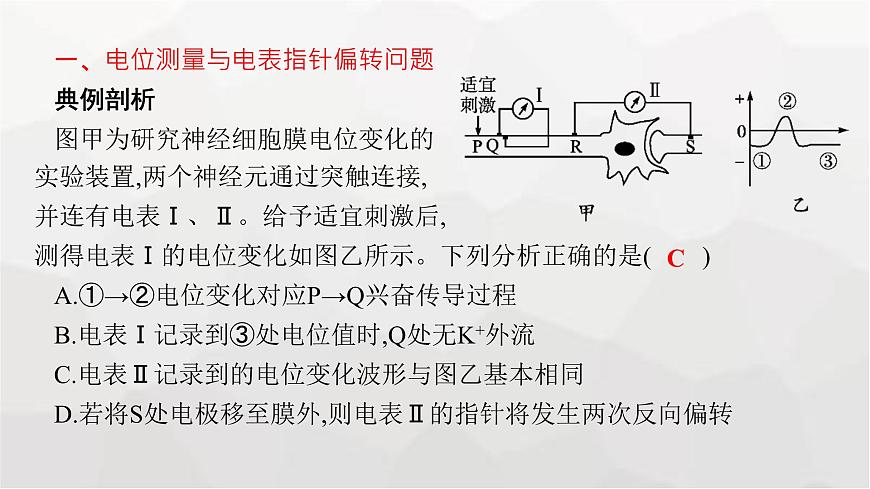 新教材高考生物一輪復習能力素養(yǎng)提升課6電表偏轉問題及興奮傳導方向的實驗探究課件第2頁