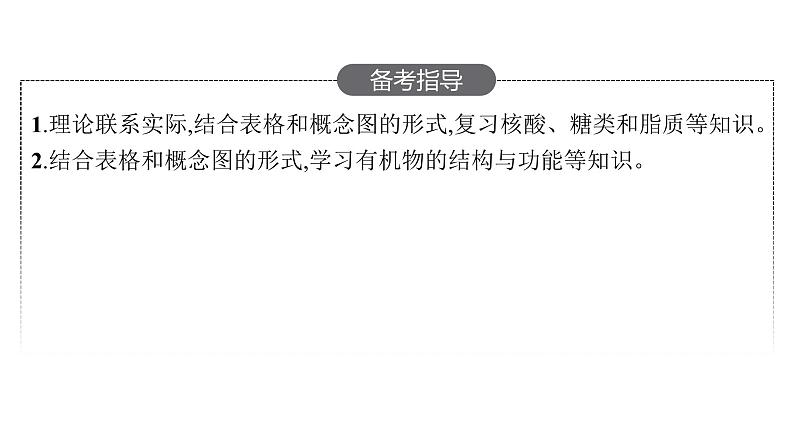新教材高考生物一轮复习第1单元第4讲细胞中的糖类和脂质、核酸是遗传信息的携带者课件03