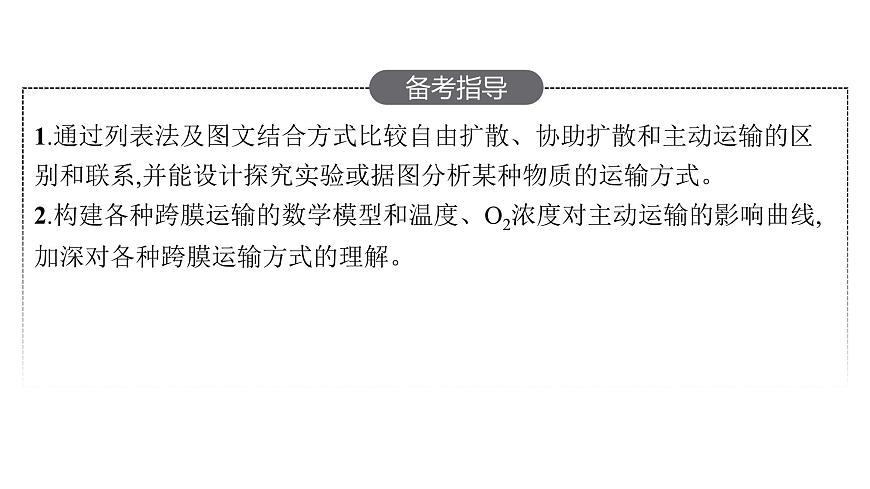 新教材高考生物一輪復(fù)習(xí)第2單元細(xì)胞的基本結(jié)構(gòu) 細(xì)胞的物質(zhì)輸入和輸出第3講細(xì)胞的物質(zhì)輸入和輸出課件第3頁(yè)