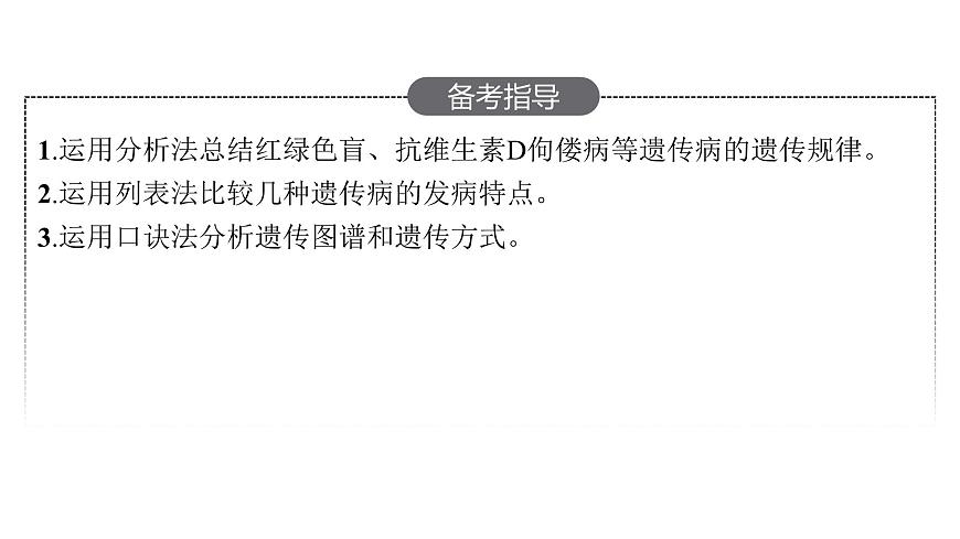 新教材高考生物一輪復(fù)習(xí)第5單元遺傳因子的發(fā)現(xiàn)和伴性遺傳第3講基因在染色體上、伴性遺傳、人類遺傳病課件第3頁(yè)