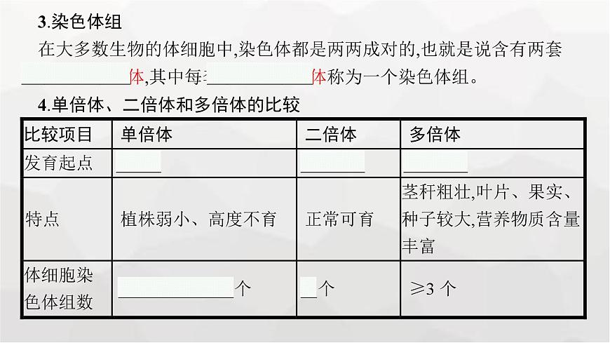新教材高考生物一輪復習第7單元生物的變異和進化第2講染色體變異課件第8頁