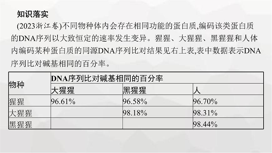 新教材高考生物一輪復(fù)習(xí)第7單元生物的變異和進(jìn)化第3講生物的進(jìn)化課件第8頁