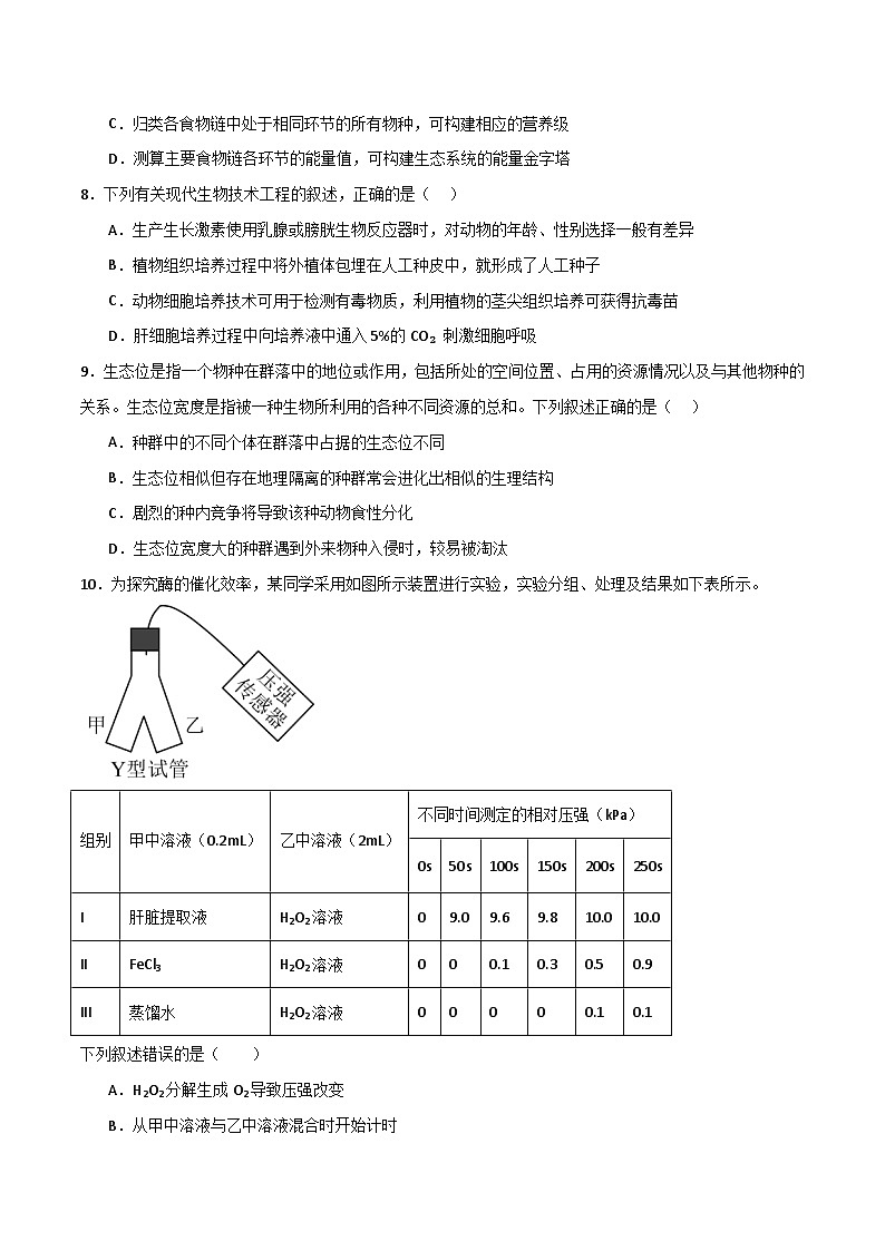 模擬卷03(考試版)-【贏在高考·臨考模擬】備戰(zhàn)2024年高考生物模擬卷(浙江專用)第3頁