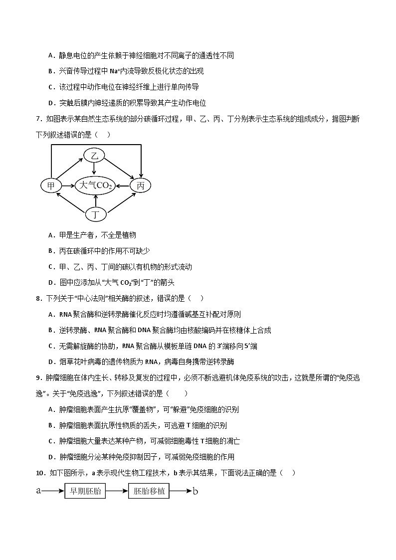 模擬卷06(考試版)-【贏在高考·臨考模擬】備戰(zhàn)2024年高考生物模擬卷(浙江專用)第3頁