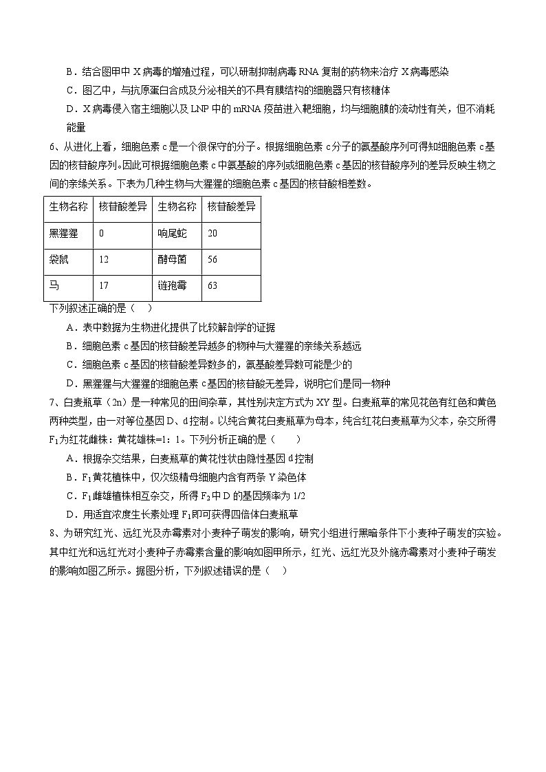 卷02-備戰(zhàn)2024年高考生物仿真演練模擬預(yù)測卷（湖北卷）（原卷版）第3頁