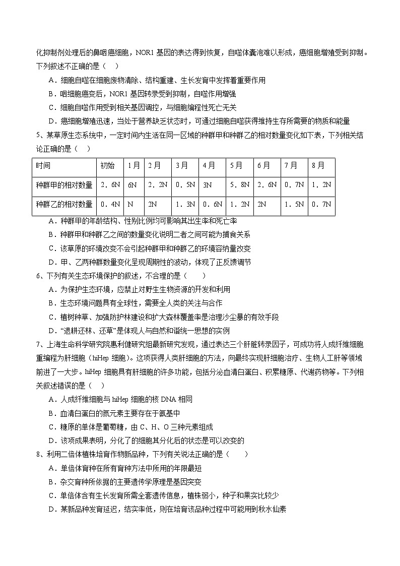 卷03-備戰(zhàn)2024年高考生物仿真演練模擬預(yù)測卷(海南卷)(原卷版)第2頁