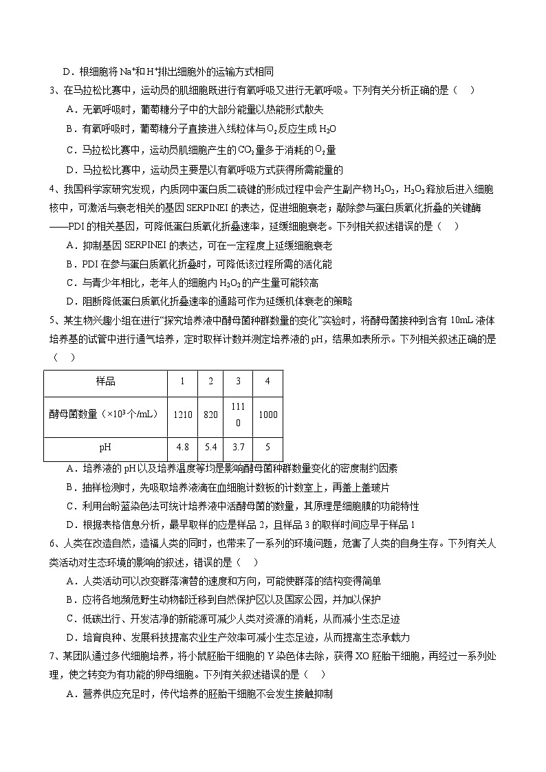 卷04-備戰(zhàn)2024年高考生物仿真演練模擬預(yù)測卷（海南卷）（原卷版）第2頁