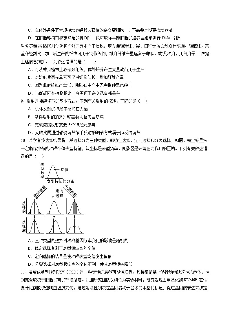 卷05-备战2024年高考生物仿真演练模拟预测卷(海南卷)(原卷版)第3页