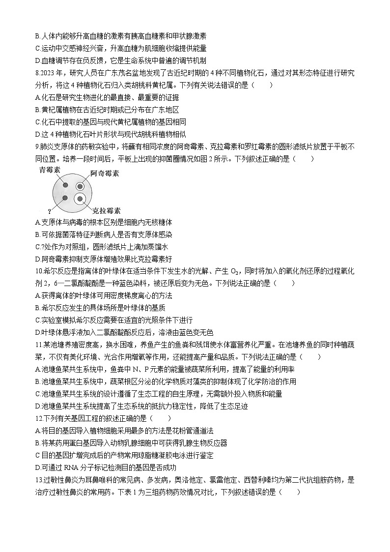 广东省珠海市香洲区第二中学2023-2024学年高三下学期三模生物试题 (无答案)02