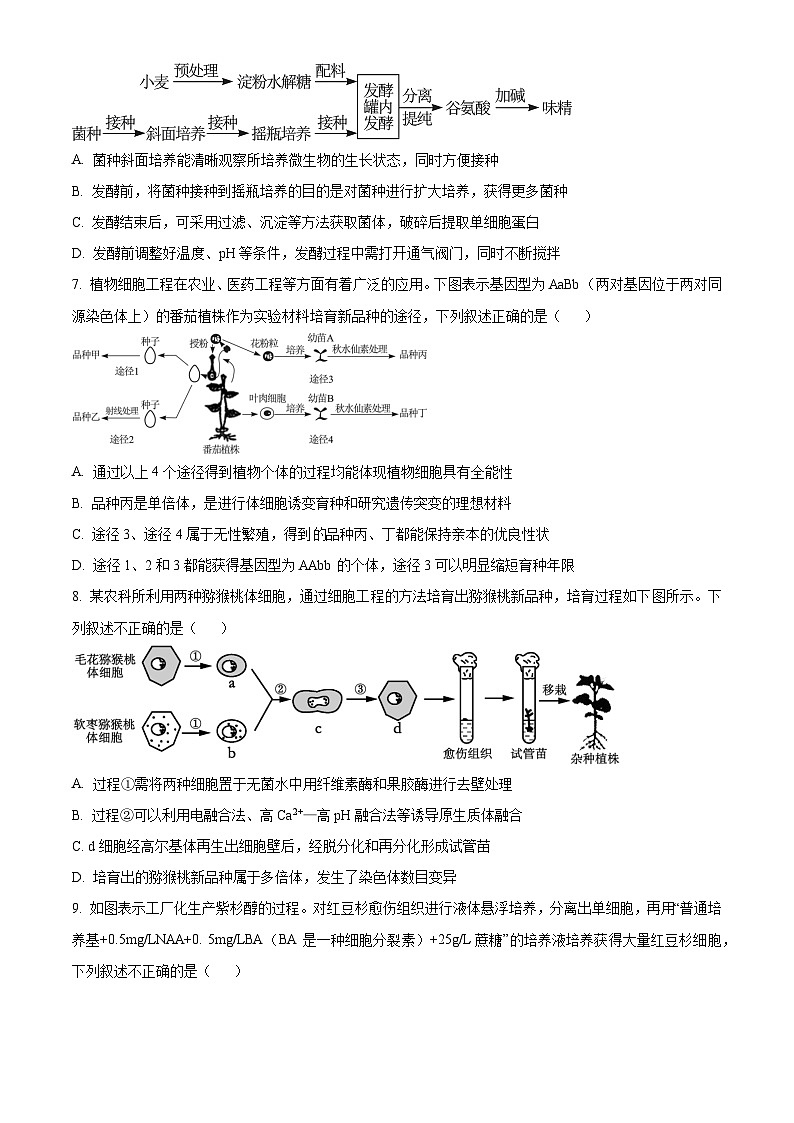 湖北省腾云联盟2023-2024学年高二下学期5月联考生物试卷(学生版)第3页