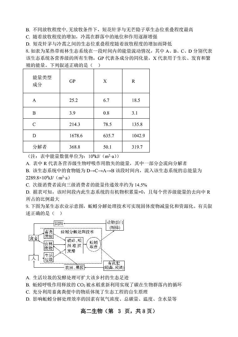 2023-2024学年第二学期高二年段期中六校联考生物试卷第3页