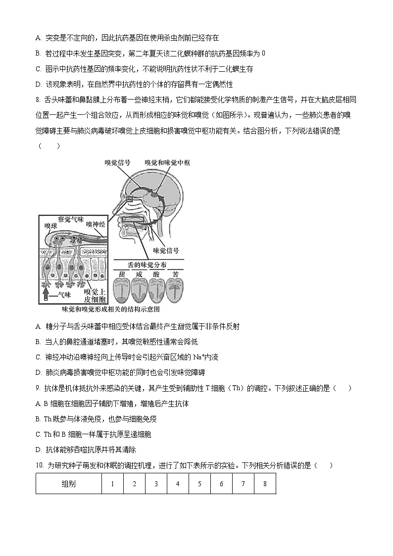 2024届甘肃省白银市靖远县第二中学高三下学期模拟预测生物试题(学生版)第3页