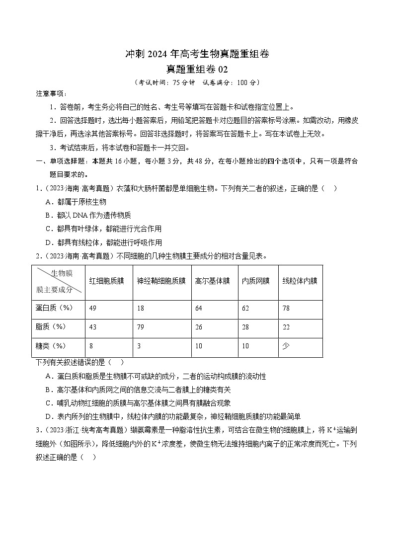 冲刺2024年高考生物-真题重组卷02(贵州、安徽、甘肃专用)(原卷版+解析版)01