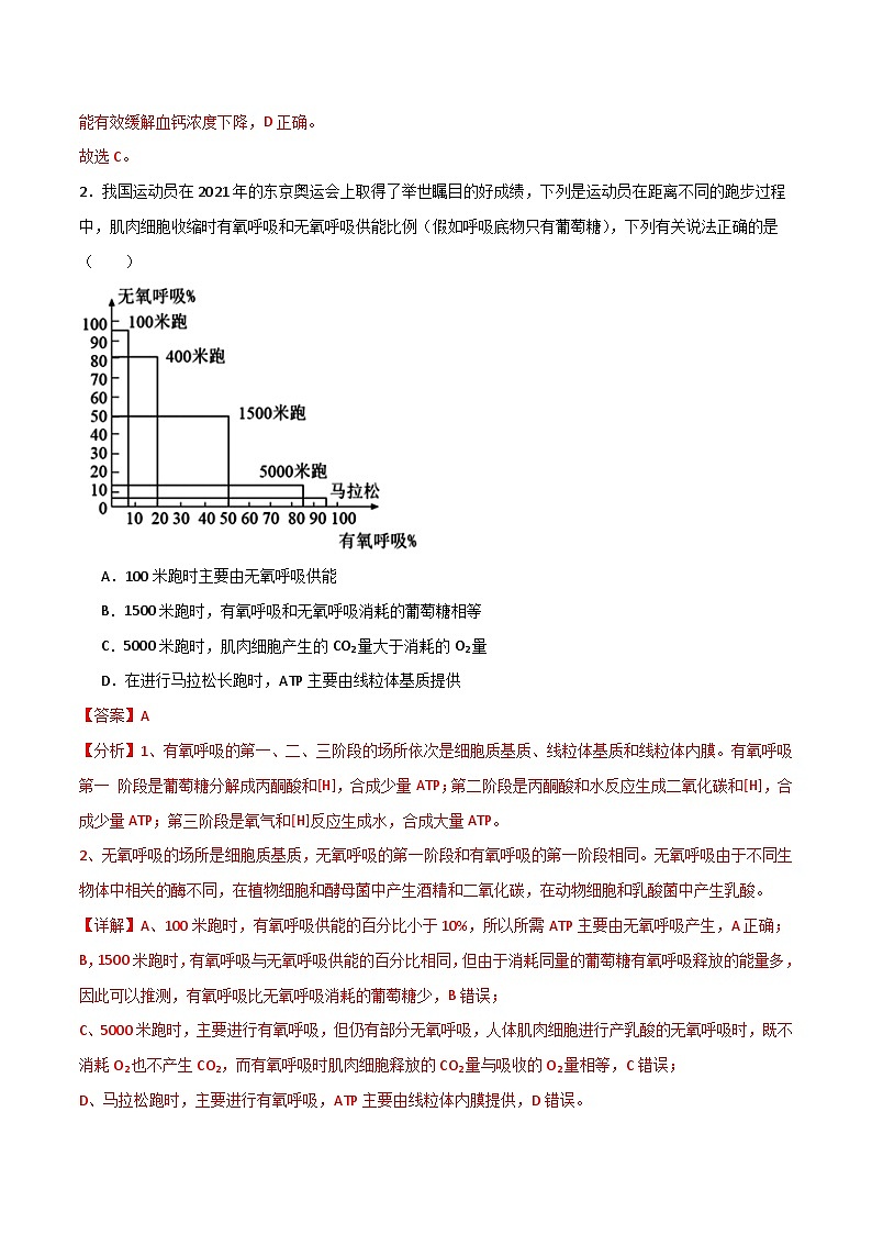 04(解析版)- 备战2024年高考生物模拟卷(全国卷专用)第2页