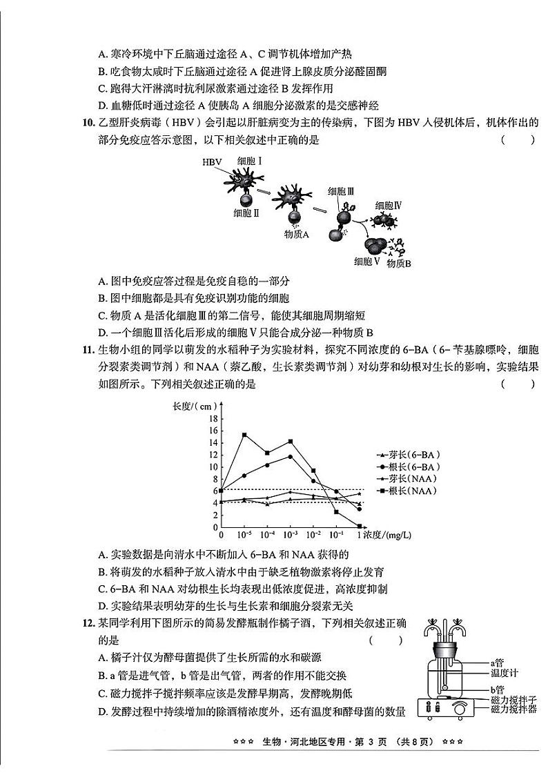 河北省_2024年高考预测密卷生物第3页