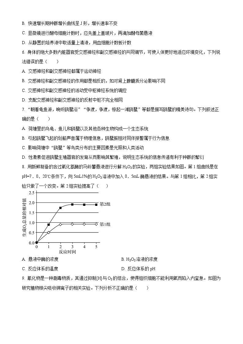 浙江省五校聯(lián)盟2024屆高三下學(xué)期適應(yīng)性考試生物試卷  Word版無(wú)答案第2頁(yè)