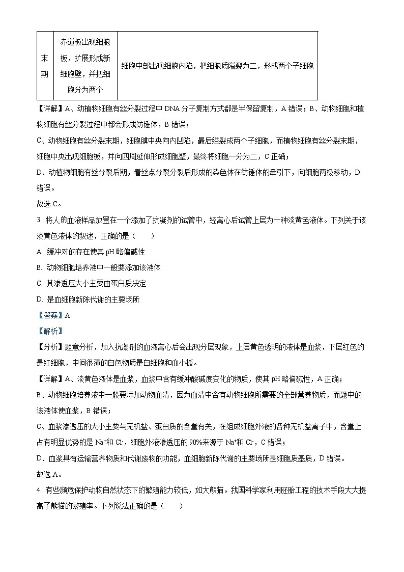 浙江省五校聯(lián)盟2024屆高三下學(xué)期適應(yīng)性考試生物試卷  Word版含解析第2頁(yè)