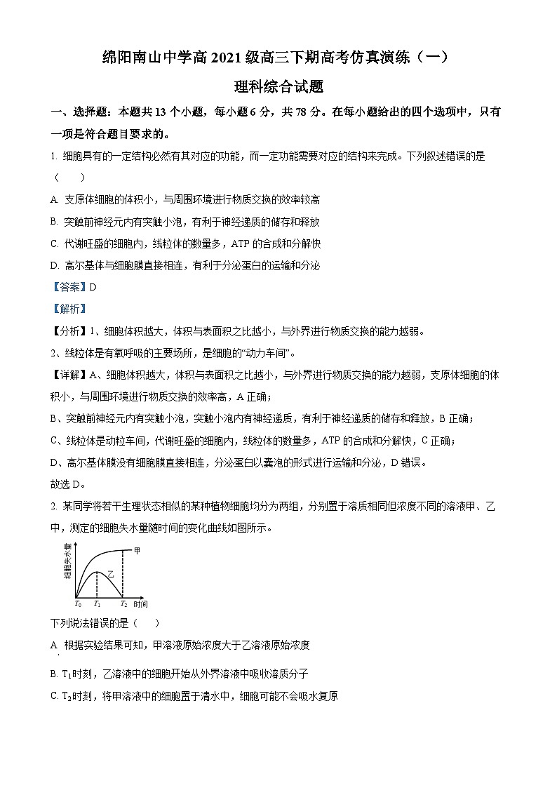 四川省绵阳市南山中学2024届高三下学期一模生物试题(Word版附解析)01
