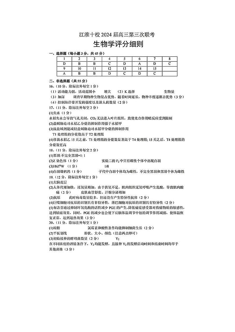 2024届安徽省江淮十校高三第三次联考生物试题01