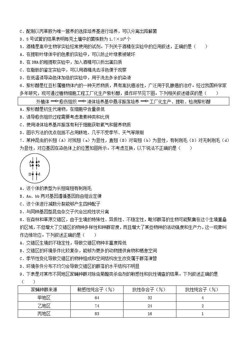 广西南宁市第三中学2024届高三下学期二模生物试题(Word版附解析)第2页