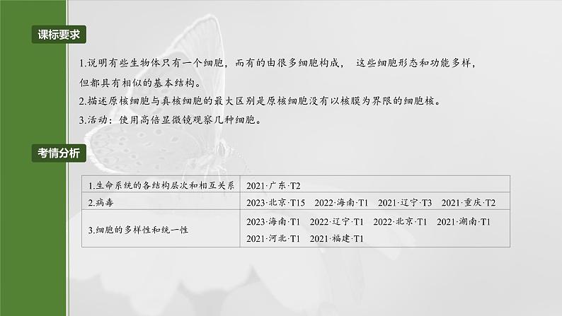 2024届高三生物一轮复习课件第1课时 走近细胞第2页