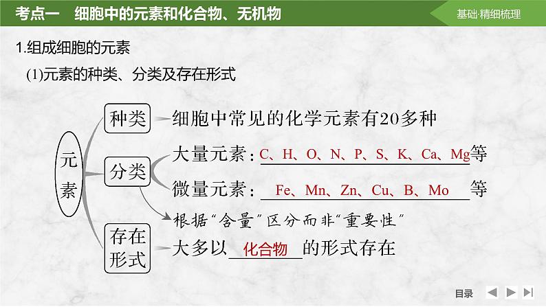 2024届高三一轮复习生物:细胞中的无机物、糖类和脂质课件02