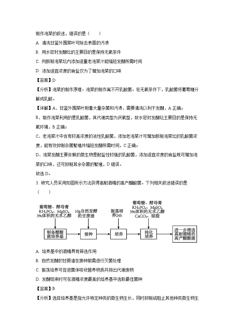 生物:山西省太原市部分学校2023-2024学年高二下学期5月质量检测试题(解析版)第2页