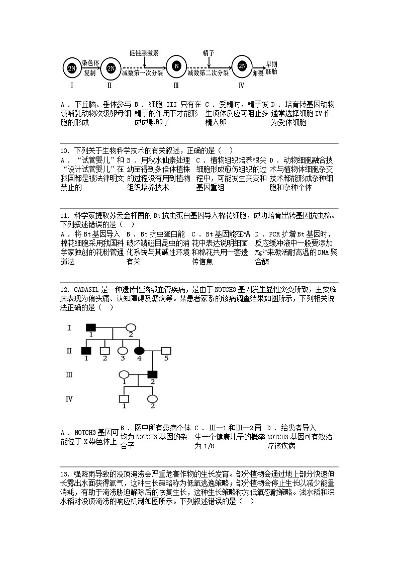 广东省高州名校2023-2024学年高二下学期生物学期中考试试卷第3页