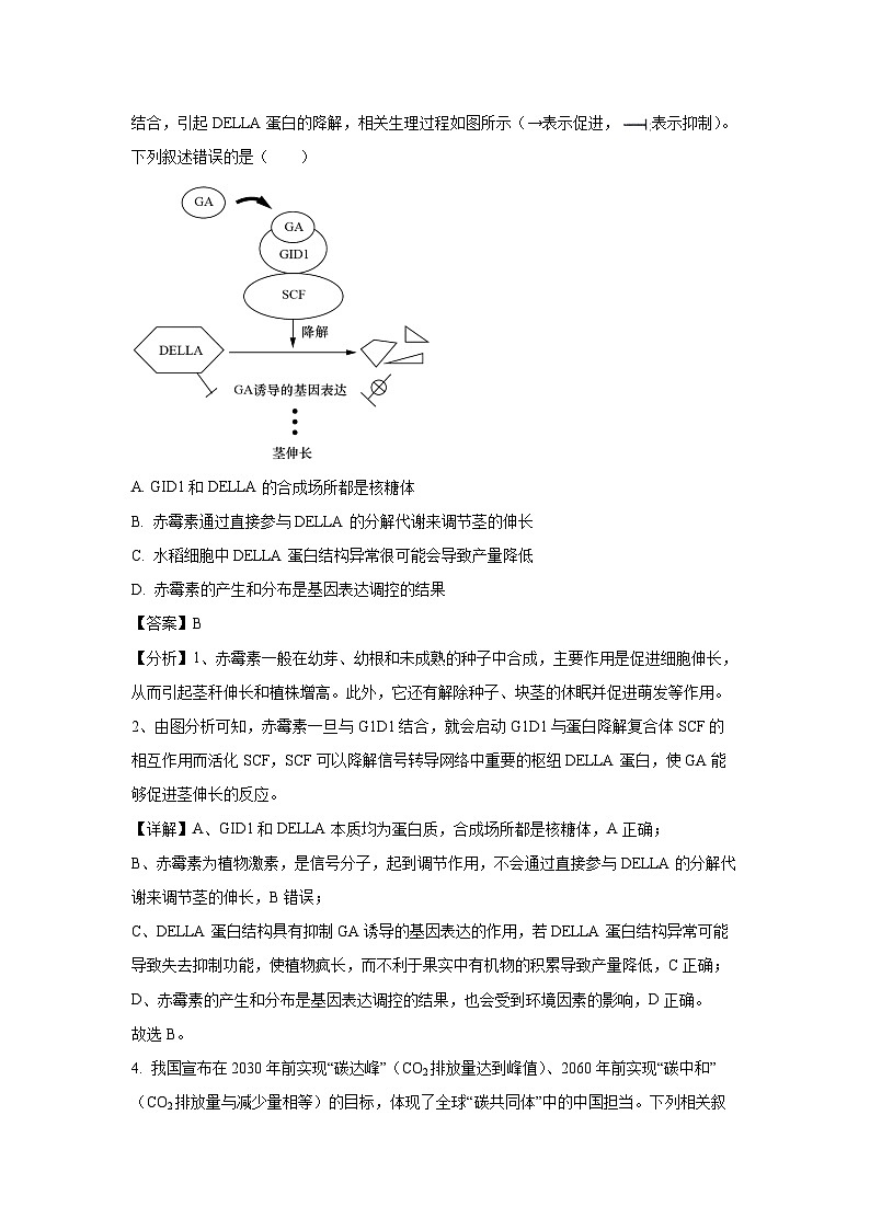 生物:2024届辽宁省锦州市某校高三下学期考前测试(A)(解析版) (1)第3页