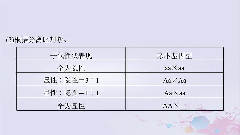 2025届高考生物一轮总复习必修2第五单元遗传的基本规律伴性遗传与人类遗传病第20讲分离定律的基础题型突破课件第4页