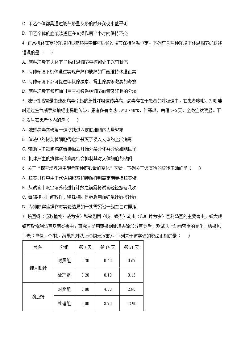 2024安徽省A10联盟高二下学期6月月考试题生物含解析02